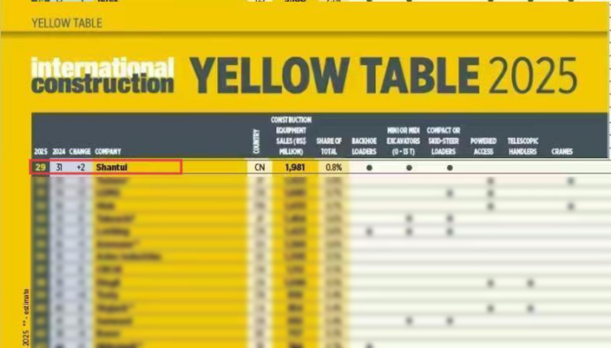 7d6f82c252314706805d941ce7a1c00a